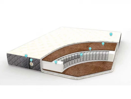 Матрас Велес Арт Optima/Оптима/