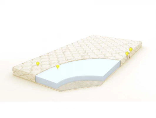 Детский матрас Велес Арт Holly/Холли