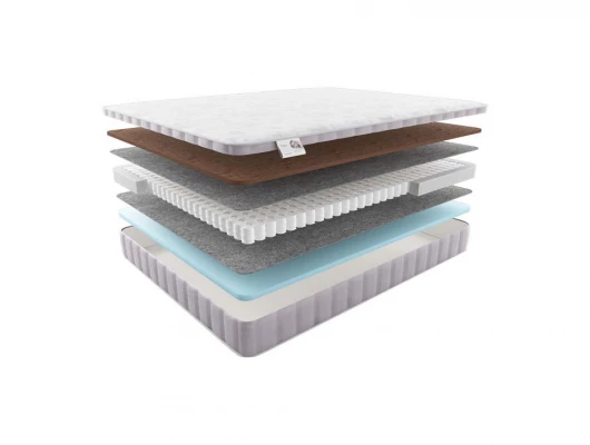 Детский матрас Materlux Forli kids