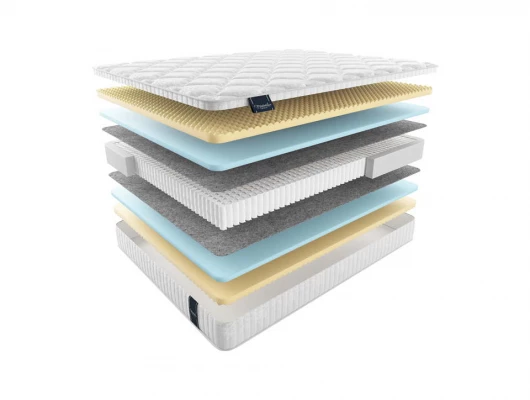 Матрас Materlux Venice maxi