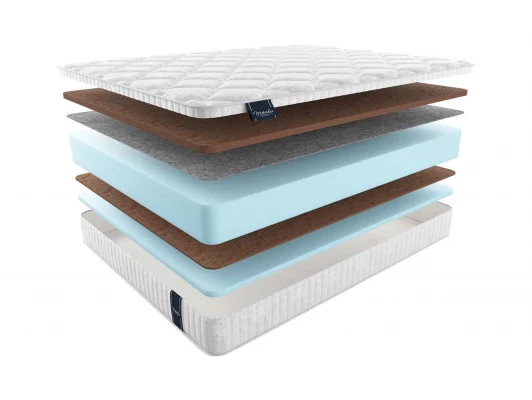 Матрас Materlux Allegro