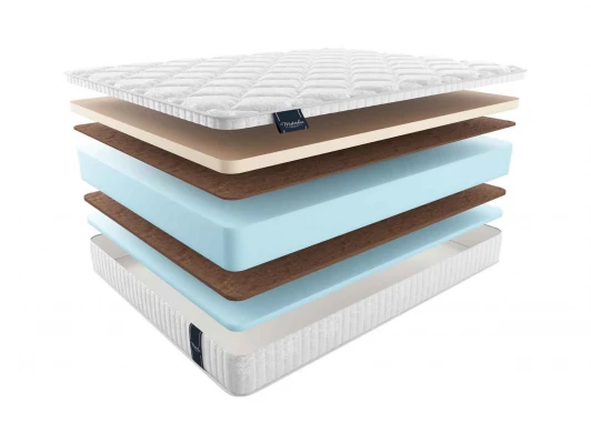 Матрас Materlux Diversa