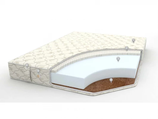 Матрас Велес Арт Parma/Парма