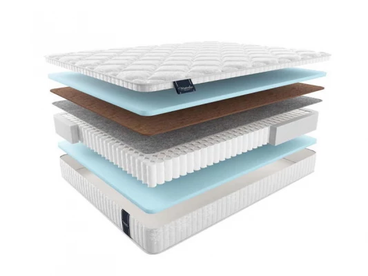 Матрас Materlux Palmela