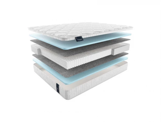 Детский матрас Materlux Taormina kids