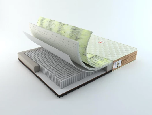 Матрас Rollmatratze Feder 500 TL/+M Матрас Rollmatratze Feder 500 TL/+M