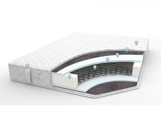 Матрас Велес Арт Standart/Стандарт