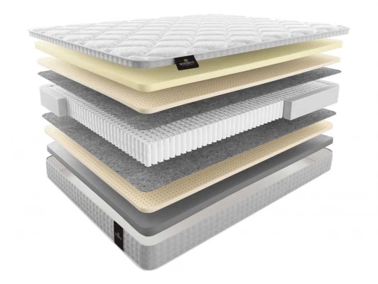 Матрас Materlux Lardero