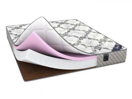 Матрас Димакс Твист Ролл Мемори Матрас Димакс Твист Ролл Мемори