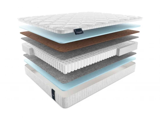 Матрас Materlux Jardine maxi