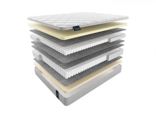 Матрас Materlux Impero double