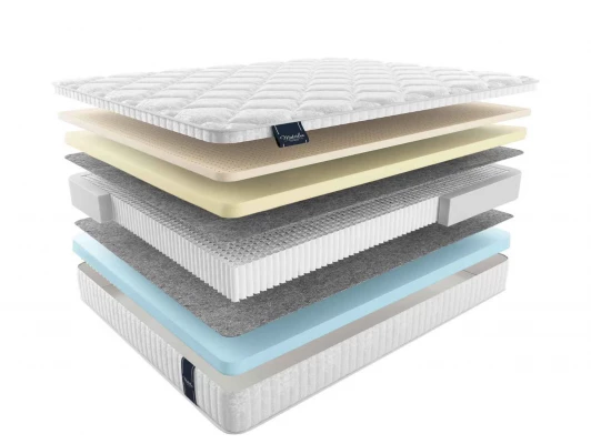 Матрас Materlux Cambrils