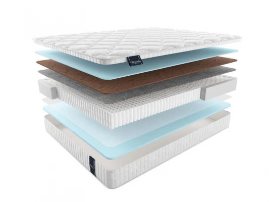 Матрас Materlux Tasmania Multi