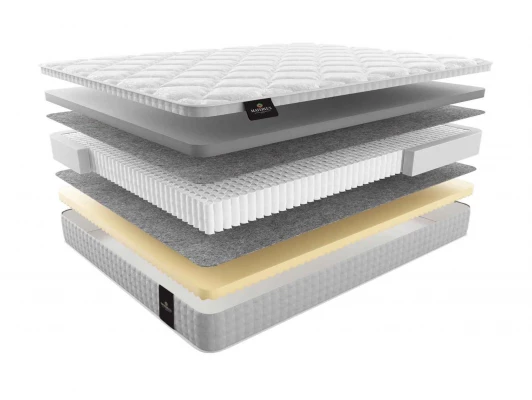 Матрас Materlux Abriola
