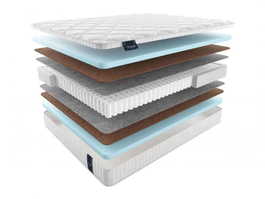 Матрас Materlux Narcisse maxi