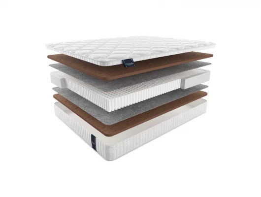 Матрас Materlux Milano