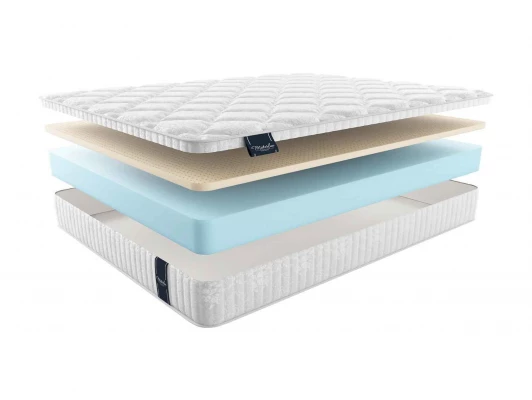 Матрас Materlux Vienna