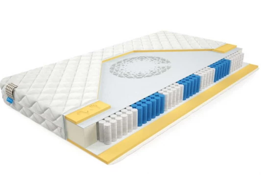 Матрас Mr.Mattress Effect XL Матрас Mr.Mattress Effect XL