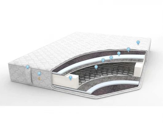 Матрас Велес Арт Standart plus/Стандарт плюс