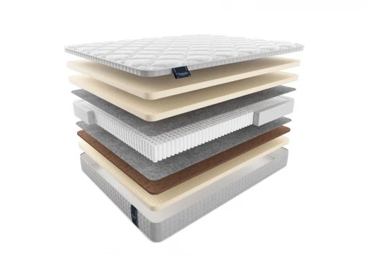 Матрас Materlux Impero soft Матрас Materlux Impero soft