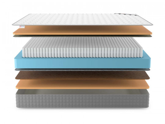 Матрас Denwir Best balance memo S1000 по цене от 10 142 ₽ , высота, см 20 3 | Пружинные матрасы