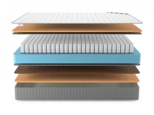 Матрас Denwir Best balance memo TFK по цене от 9 455 ₽ , высота, см 20 3 | Пружинные матрасы