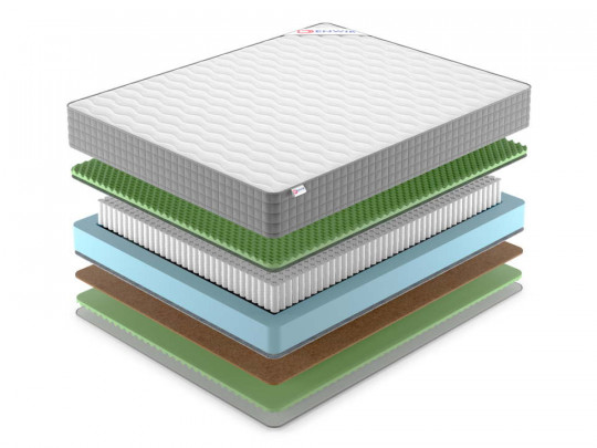 Матрас Denwir Best balance relax foam S1000 по цене от 8 430 ₽ , высота, см 22 2 | Пружинные матрасы