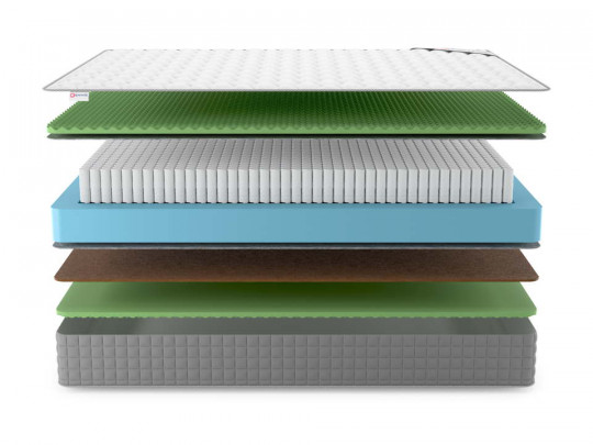 Матрас Denwir Best balance relax foam S1000 по цене от 8 430 ₽ , высота, см 22 3 | Пружинные матрасы