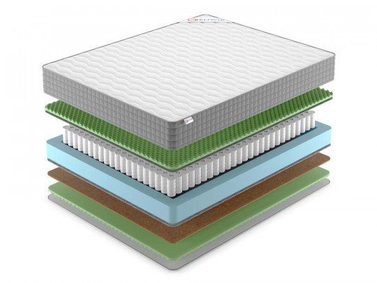 Матрас Denwir Best balance relax foam TFK по цене от 7 798 ₽ , высота, см 22 2 | Пружинные матрасы