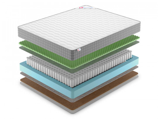Матрас Denwir Best foam relax hard TFK по цене от 7 403 ₽ , высота, см 19 2 | Пружинные матрасы