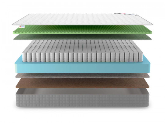 Матрас Denwir Best foam relax hard TFK по цене от 7 403 ₽ , высота, см 19 3 | Пружинные матрасы