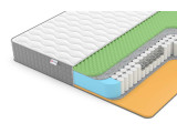 Матрас Denwir Best foam relax memo TFK по цене от 8 027 ₽ , высота, см 20 1 | Пружинные матрасы