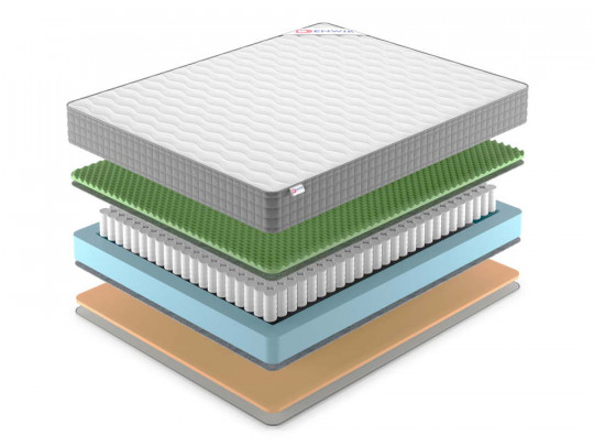Матрас Denwir Best foam relax memo TFK по цене от 8 027 ₽ , высота, см 20 2 | Пружинные матрасы