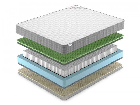 Матрас Denwir Best foam relax soft S1000 по цене от 8 096 ₽ , высота, см 19 2 | Пружинные матрасы