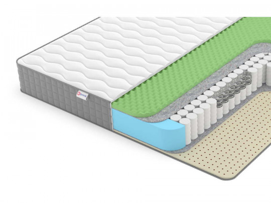 Матрас Denwir Best foam relax soft TFK по цене от 7 475 ₽ , высота, см 19 1 | Пружинные матрасы