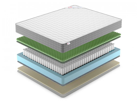 Матрас Denwir Best foam relax soft TFK по цене от 7 475 ₽ , высота, см 19 2 | Пружинные матрасы