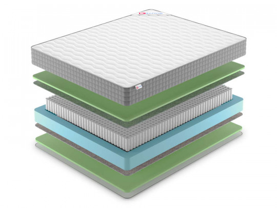 Матрас Denwir Best foam S1000 по цене от 7 747 ₽ , высота, см 19 2 | Пружинные матрасы