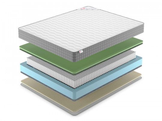 Матрас Denwir Best foam soft S1000 по цене от 7 449 ₽ , высота, см 18 2 | Пружинные матрасы