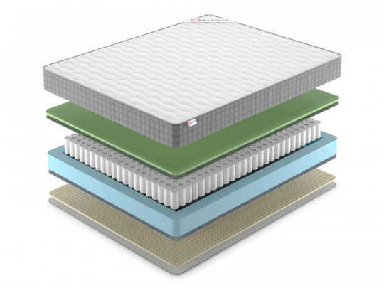 Матрас Denwir Best foam soft TFK по цене от 6 842 ₽ , высота, см 18 2 | Пружинные матрасы