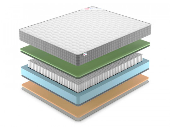 Матрас Denwir Best memo foam S1000 по цене от 8 573 ₽ , высота, см 19 2 | Пружинные матрасы