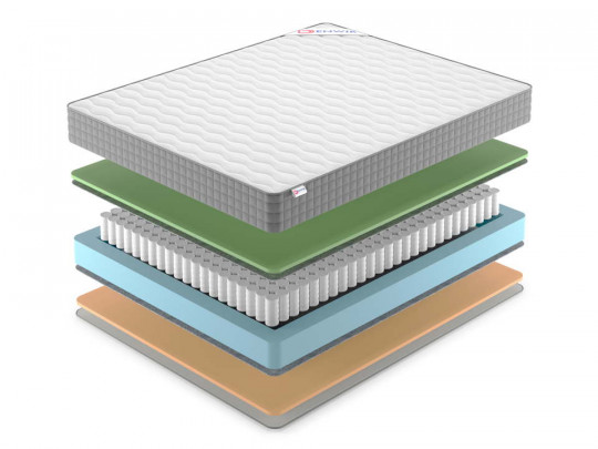 Матрас Denwir Best memo foam TFK по цене от 7 936 ₽ , высота, см 19 2 | Пружинные матрасы