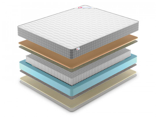 Матрас Denwir Best memo soft S1000 по цене от 8 952 ₽ , высота, см 18 2 | Пружинные матрасы