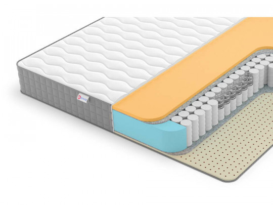 Матрас Denwir Best memo soft TFK по цене от 8 303 ₽ , высота, см 18 1 | Пружинные матрасы