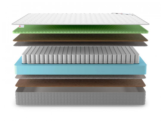 Матрас Denwir Best middle relax foam hard TFK по цене от 7 763 ₽ , высота, см 20 3 | Пружинные матрасы