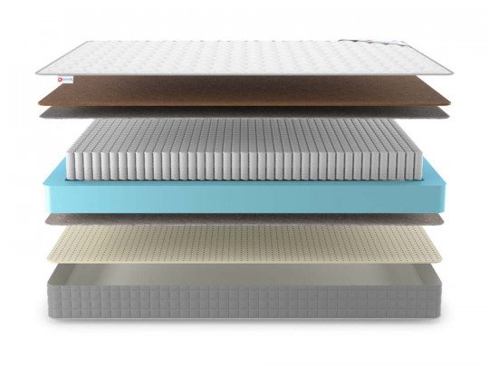 Матрас Denwir Best soft hard S1000 по цене от 8 060 ₽ , высота, см 17 3 | Пружинные матрасы