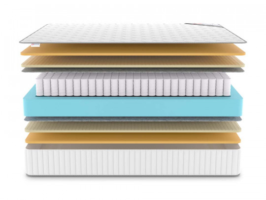 Матрас Denwir Classic air TFK по цене от 11 540 ₽ , высота, см 25 3 | 