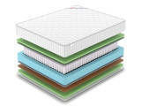 Матрас Denwir Classic balance foam TFK по цене от 8 892 ₽ , высота, см 24 2 | 