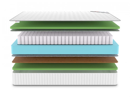 Матрас Denwir Classic balance foam TFK по цене от 8 892 ₽ , высота, см 24 3 | 