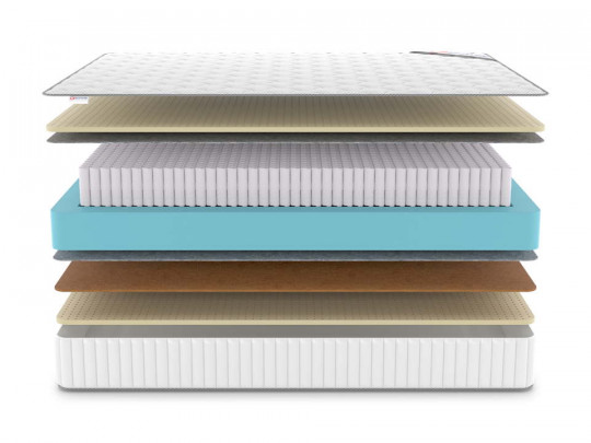 Матрас Denwir Classic balance soft S1000 по цене от 10 755 ₽ , высота, см 22 3 | 