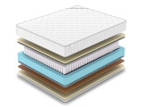 Матрас Denwir Classic balance soft TFK по цене от 9 748 ₽ , высота, см 22 2 | 